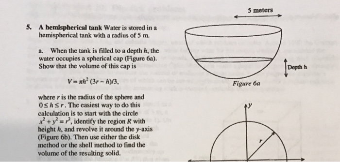 Solved A Hemispherical Tank Water Is Stored In A Hemisphe...