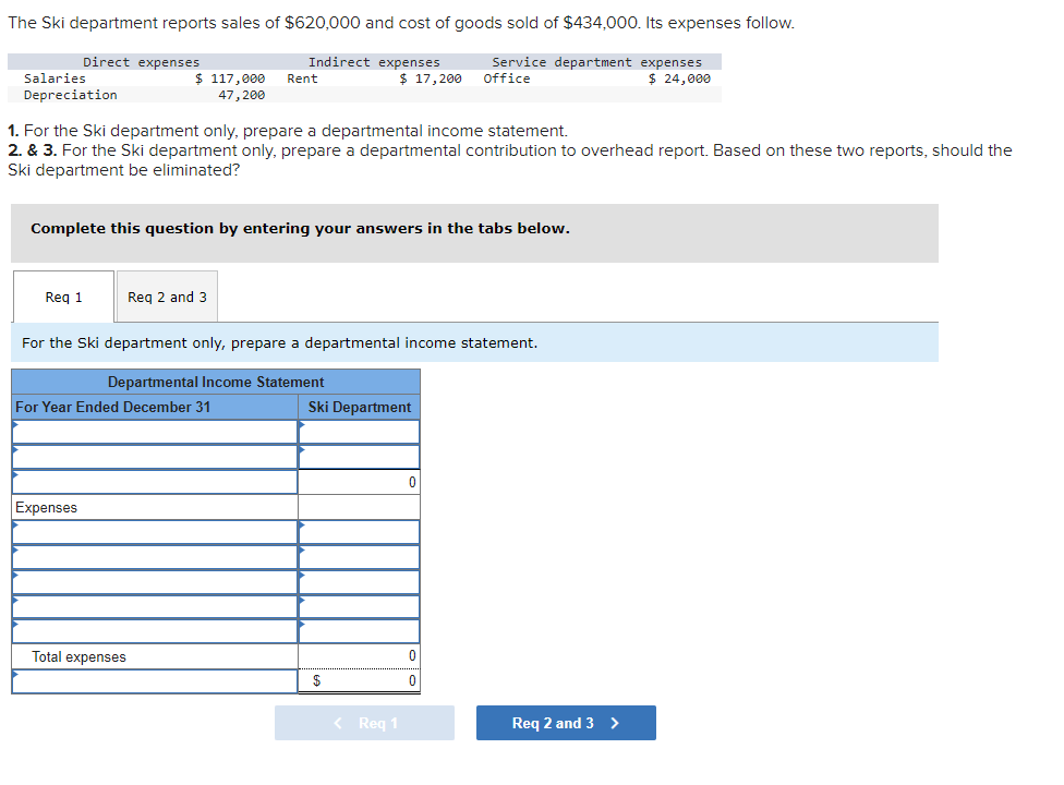 Solved The Ski department reports sales of 620,000 and cost
