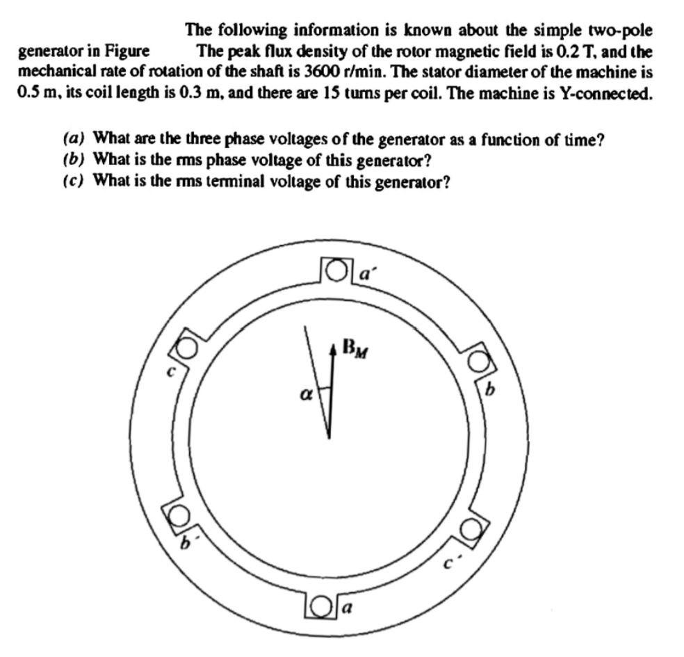 Solved The following information is known about the simple
