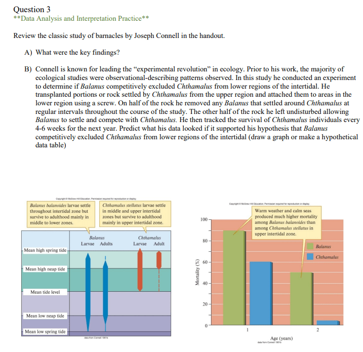 Question 3 **Data Analysis and Interpretation | Chegg.com