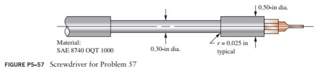 Solved 57. Figure P5-67 shows part of an automatic | Chegg.com