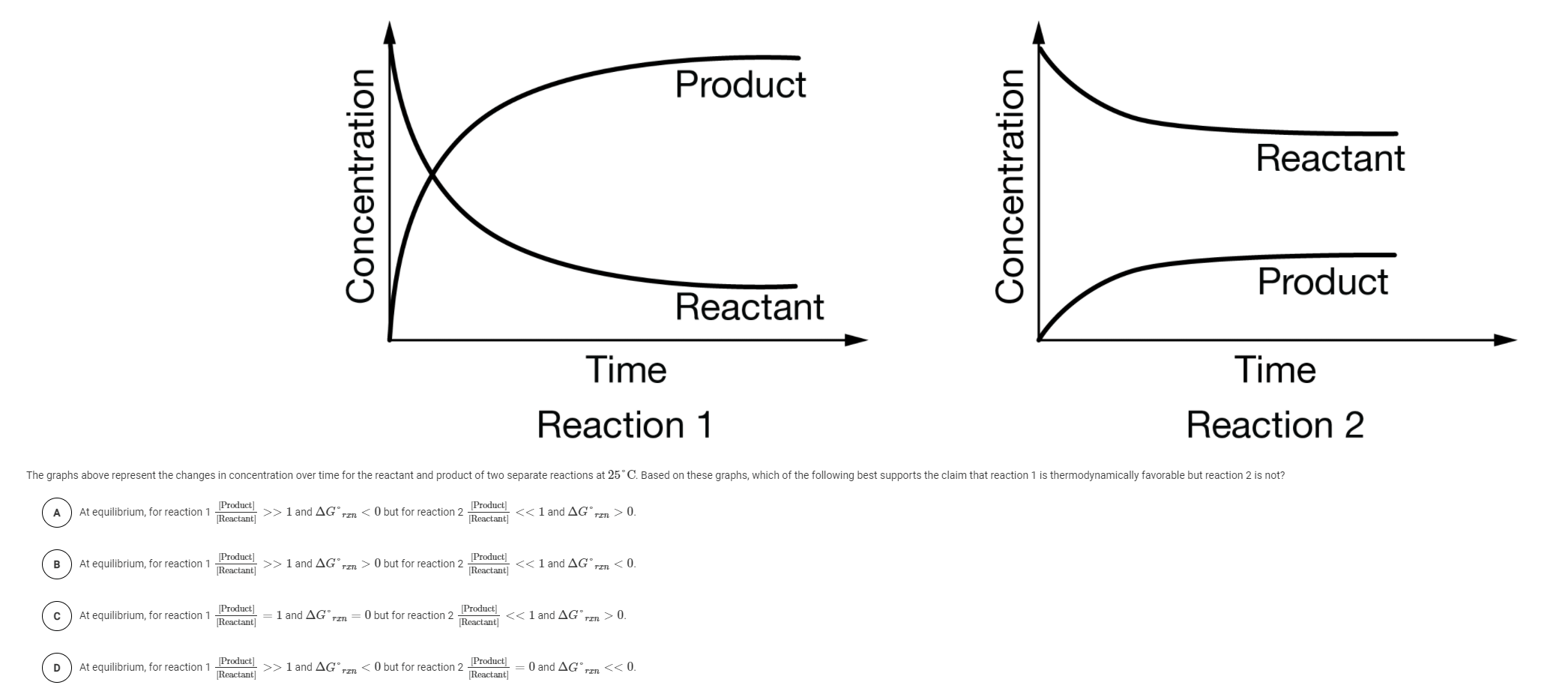 Solved Product Reactant Concentration Concentration h | Chegg.com