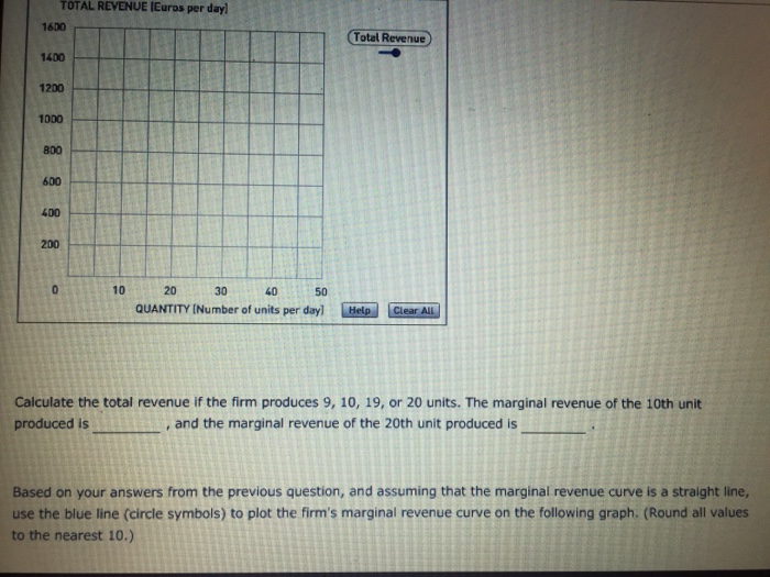 Solved 9. Calculating Marginal Revenue From A Linear Dema...
