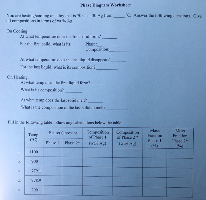 Solved Phase Diagram Worksheet You are heating/cooling an | Chegg.com