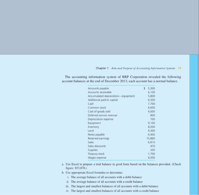 Solved Chapter 1 Role and Purpose of Accounting Information