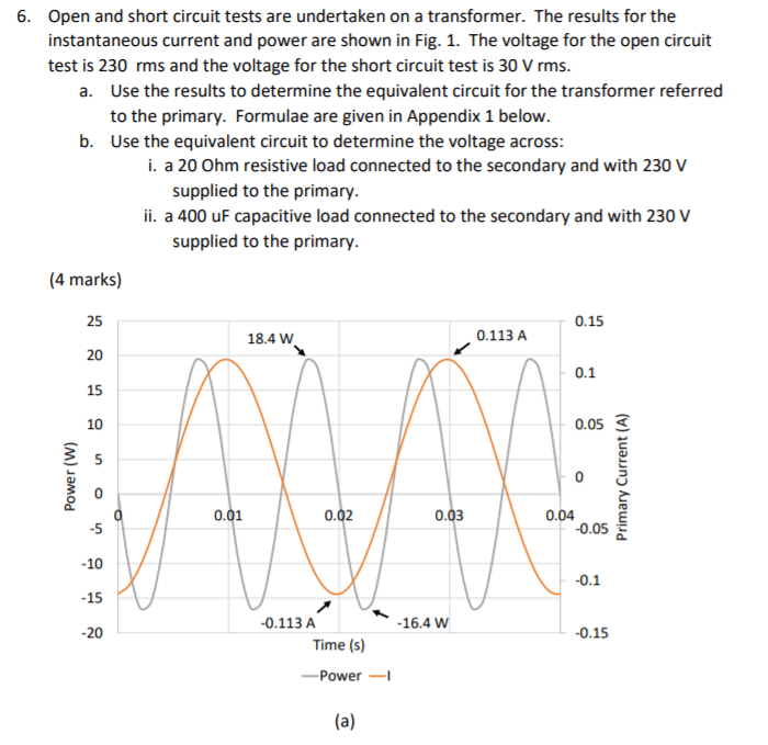Solved Appendix 1. Open circuit (No load) equations Open