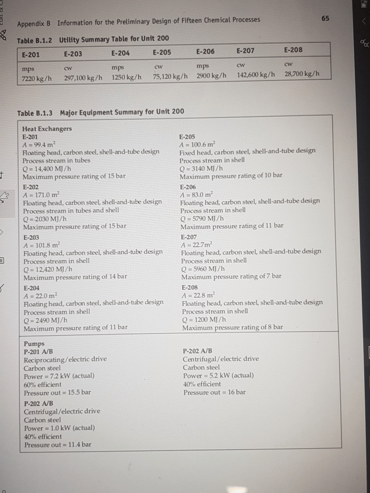 Please Help With Q1.1. I Know It Seems Long But I