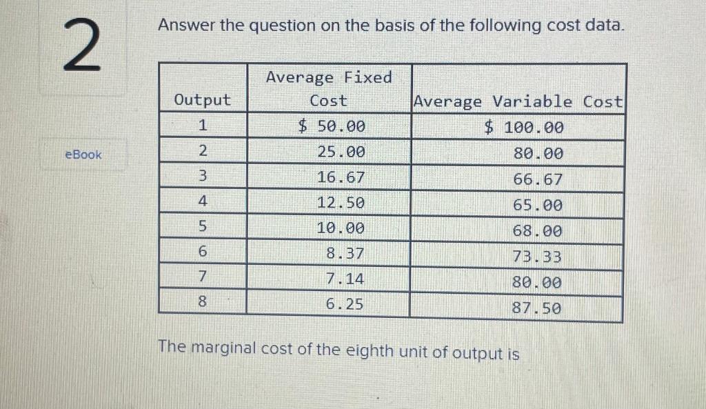 Solved Answer the question on the basis of the following