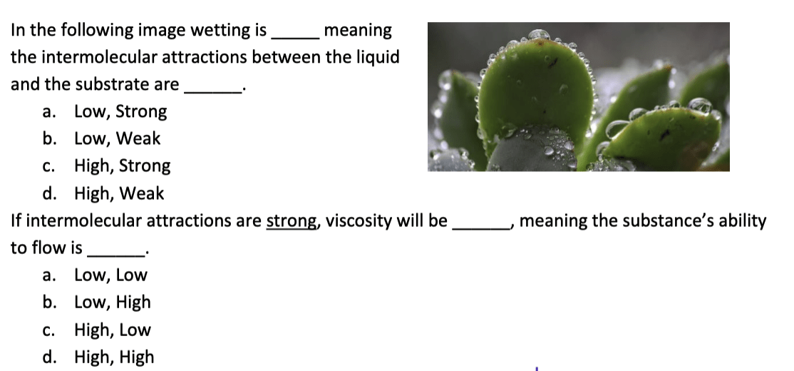 Solved In the following image wetting is meaning the