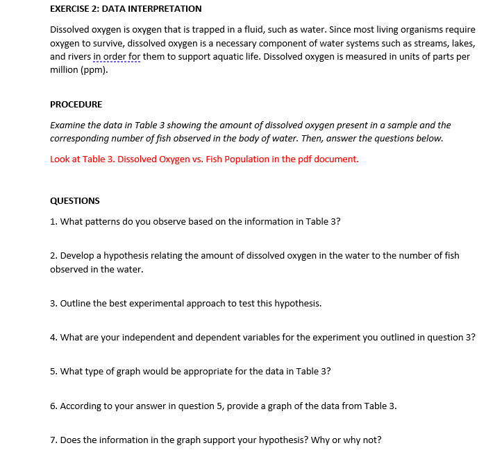 Solved EXERCISE 2 DATA INTERPRETATION Dissolved oxygen is