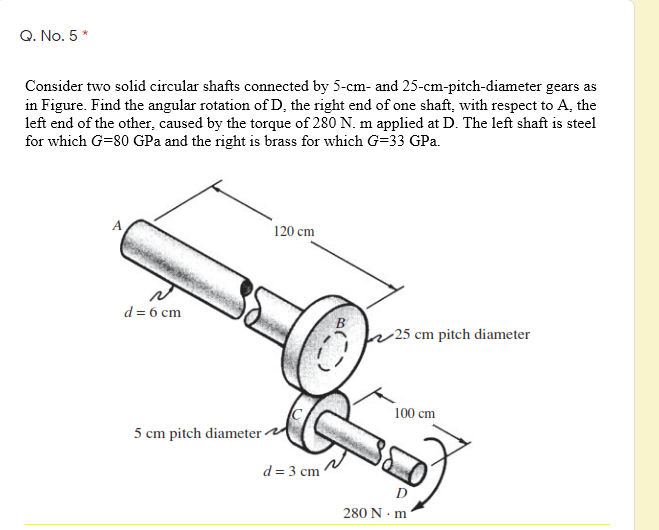 Solved Q. No.5 * Consider two solid circular shafts