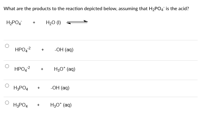 Solved What are the products to the reaction depicted below,