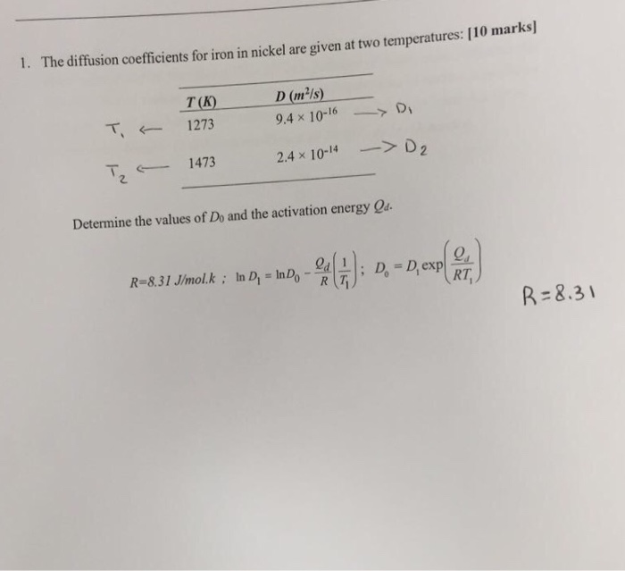 Solved The Diffusion Coefficients For Iron In Nickel Are
