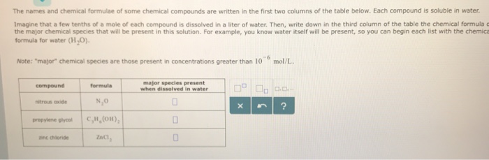 Solved The names and chemical formulae of some chemical