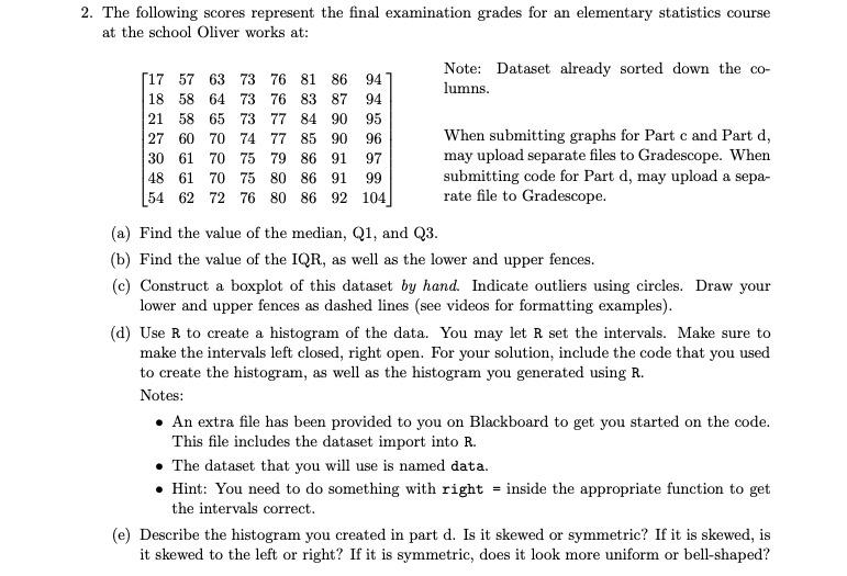 2. The following scores represent the final