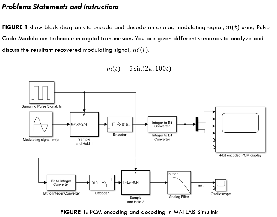 Solved MATLAB SIMULINK ONLY. SHOW THE PCM encoding and