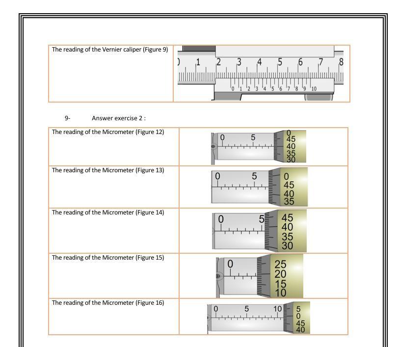 Solved The reading of the Vernier caliper (Figure 9) ) 1 2 3