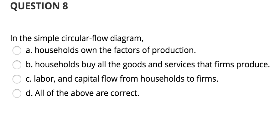 Solved QUESTION 8 In the simple circular-flow diagram, O a. | Chegg.com