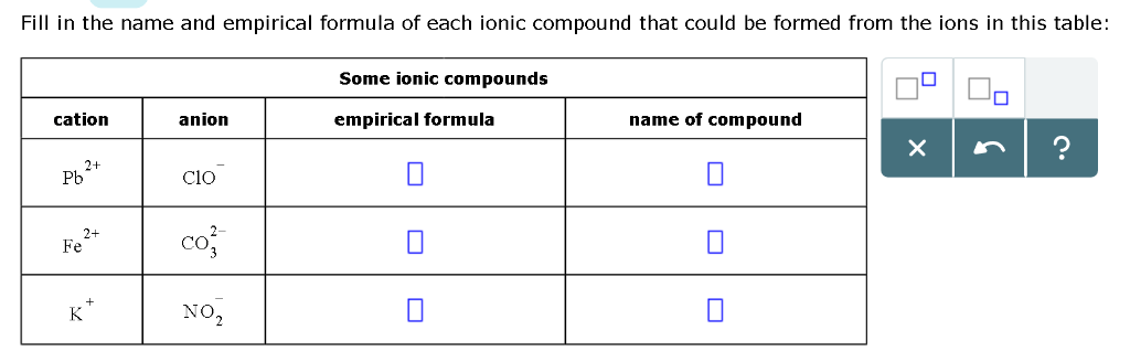 Solved Fill In The Name And Empirical Formula Of Each Ion...
