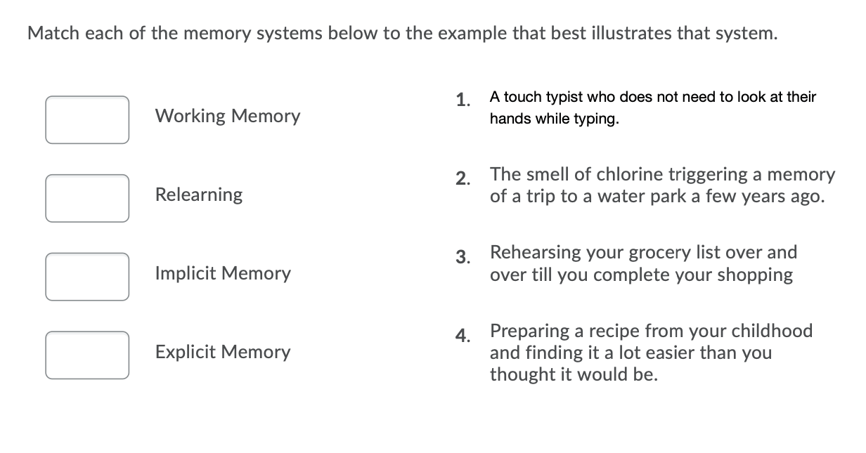 Solved Match Each Of The Memory Systems Below To The Example | Chegg.com