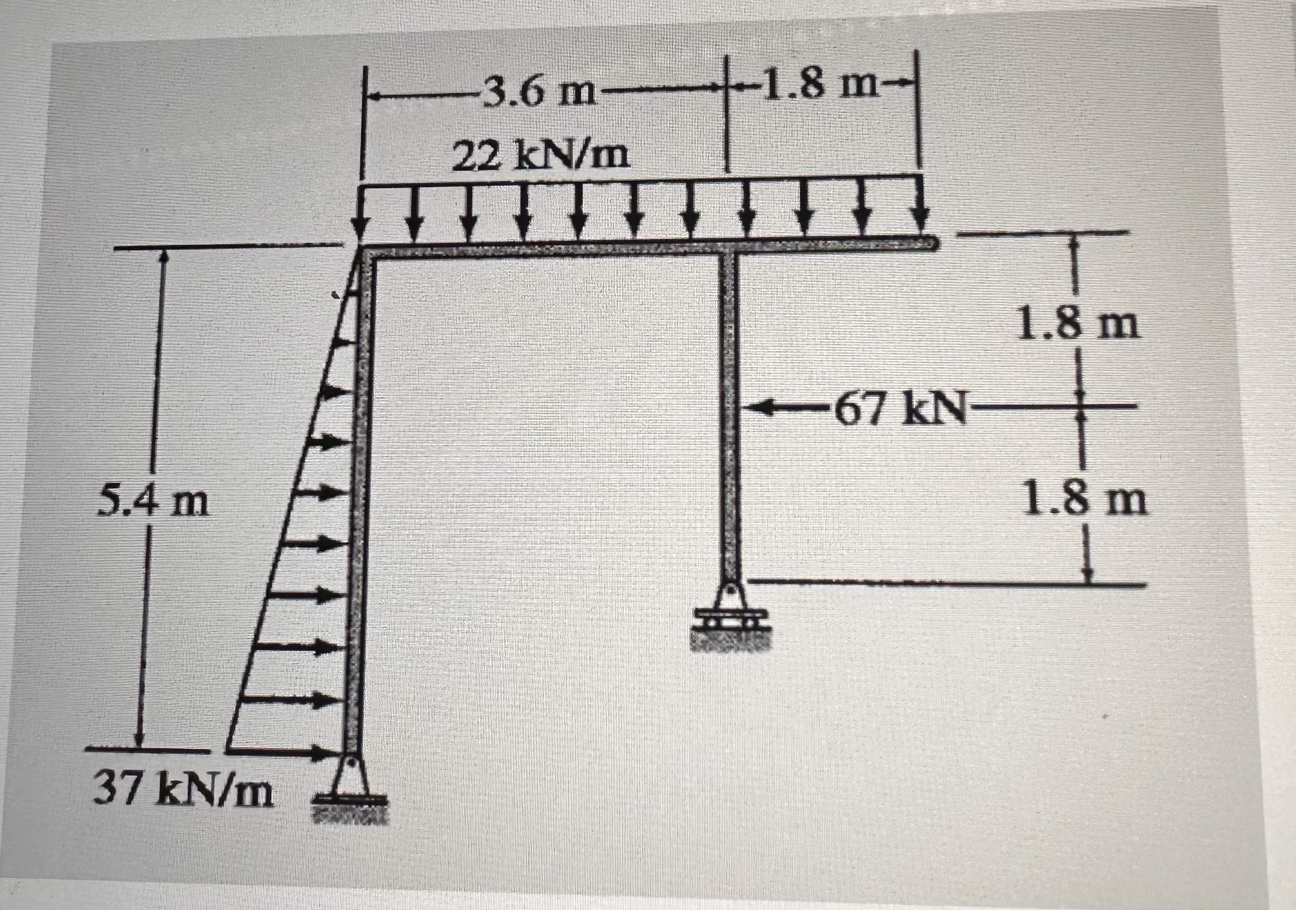 Determine reactions at the supports for the frames