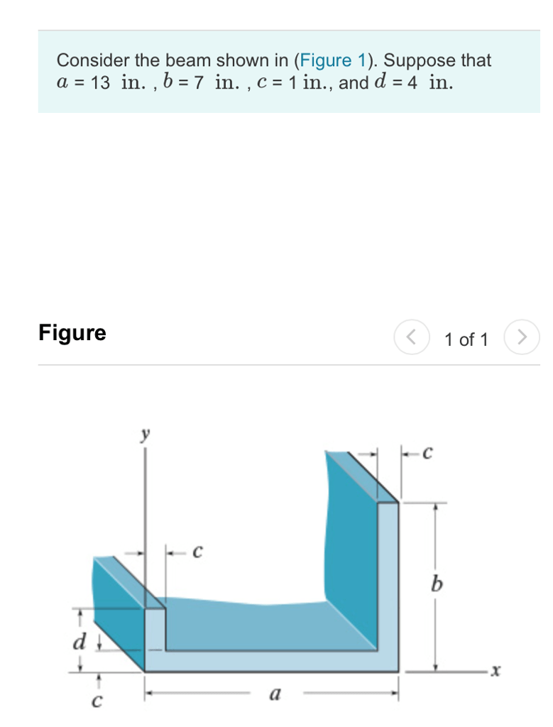 Solved Determine The Moment Of Inertia For The Beam's Cro...