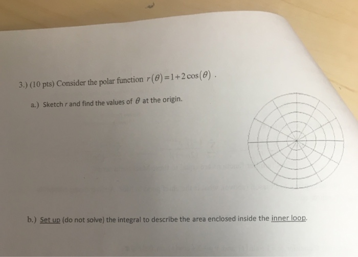 Solved Consider The Polar Function R(theta) = 1 + 2cos(th...