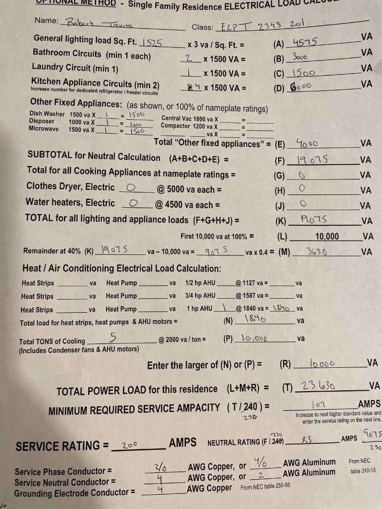 How do i fill out this single phase panel schedule to