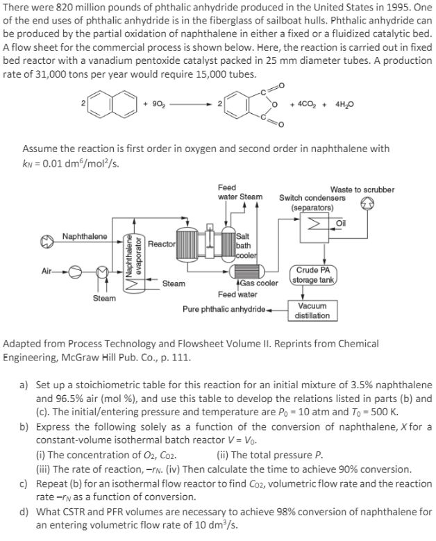Solved There were 820 million pounds of phthalic anhydride | Chegg.com
