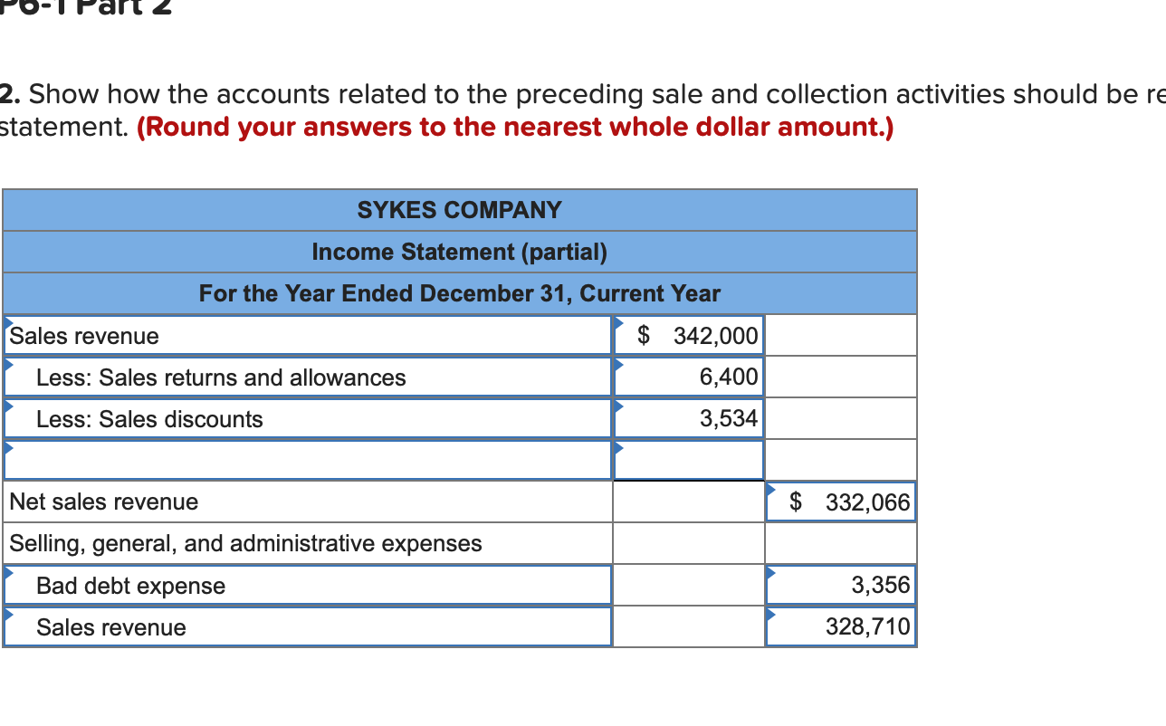 Solved Required information P61 (Algo) Reporting Net Sales