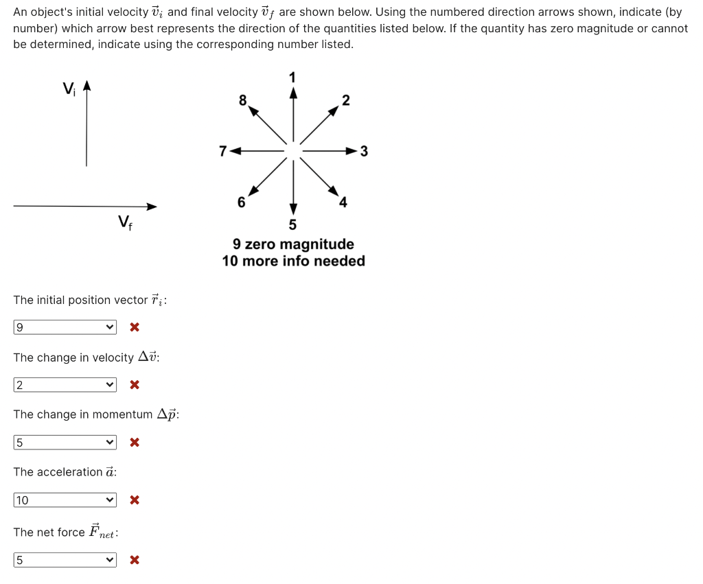 Solved An object's initial velocity Ū; and final velocity Vf