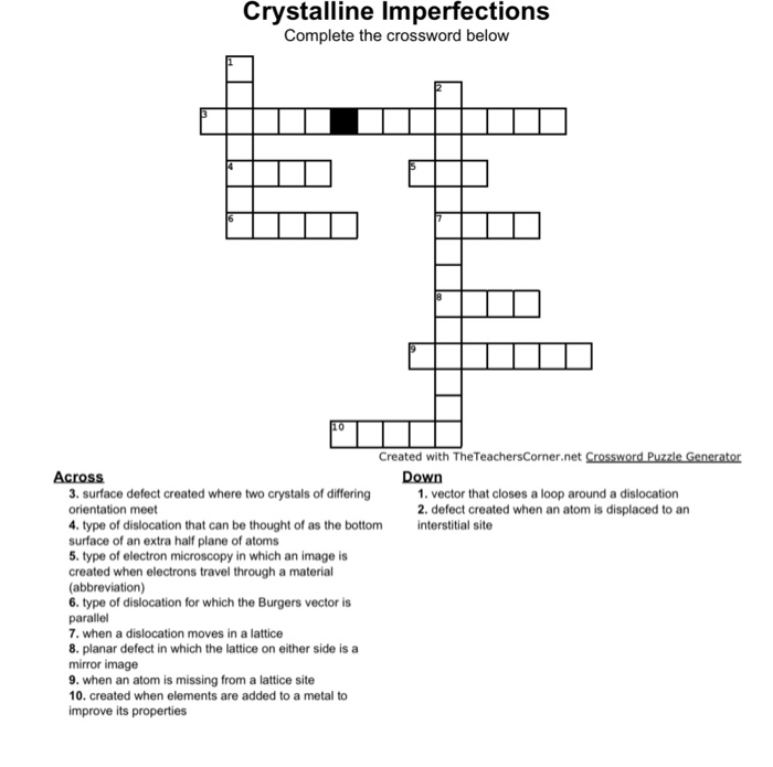 Solved Crystalline Imperfections Complete the crossword | Chegg.com