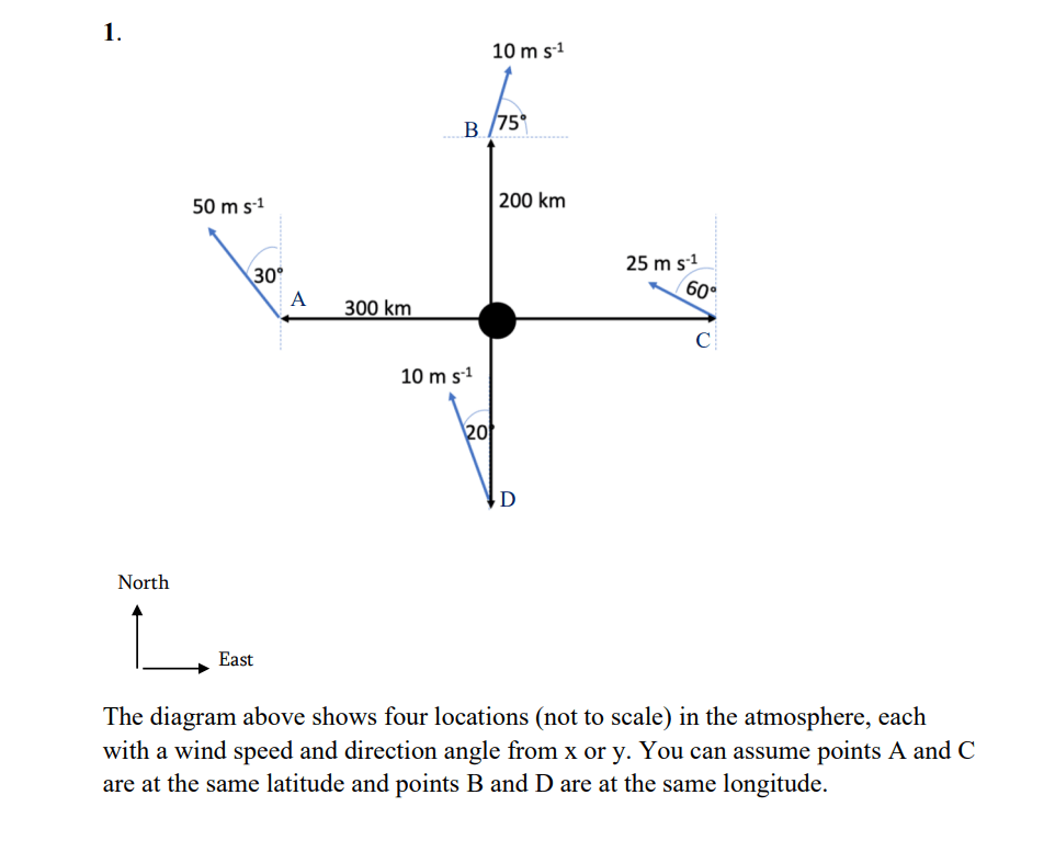 Solved Calculate the u and v components of the wind at each