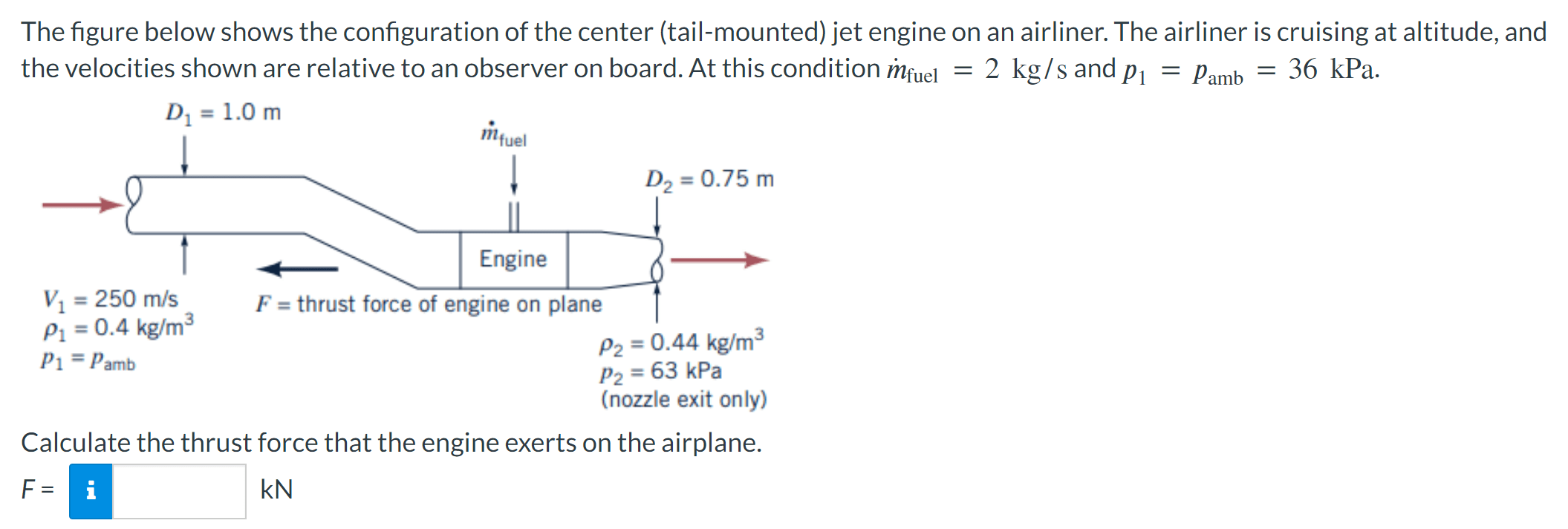Solved The figure below shows the configuration of the