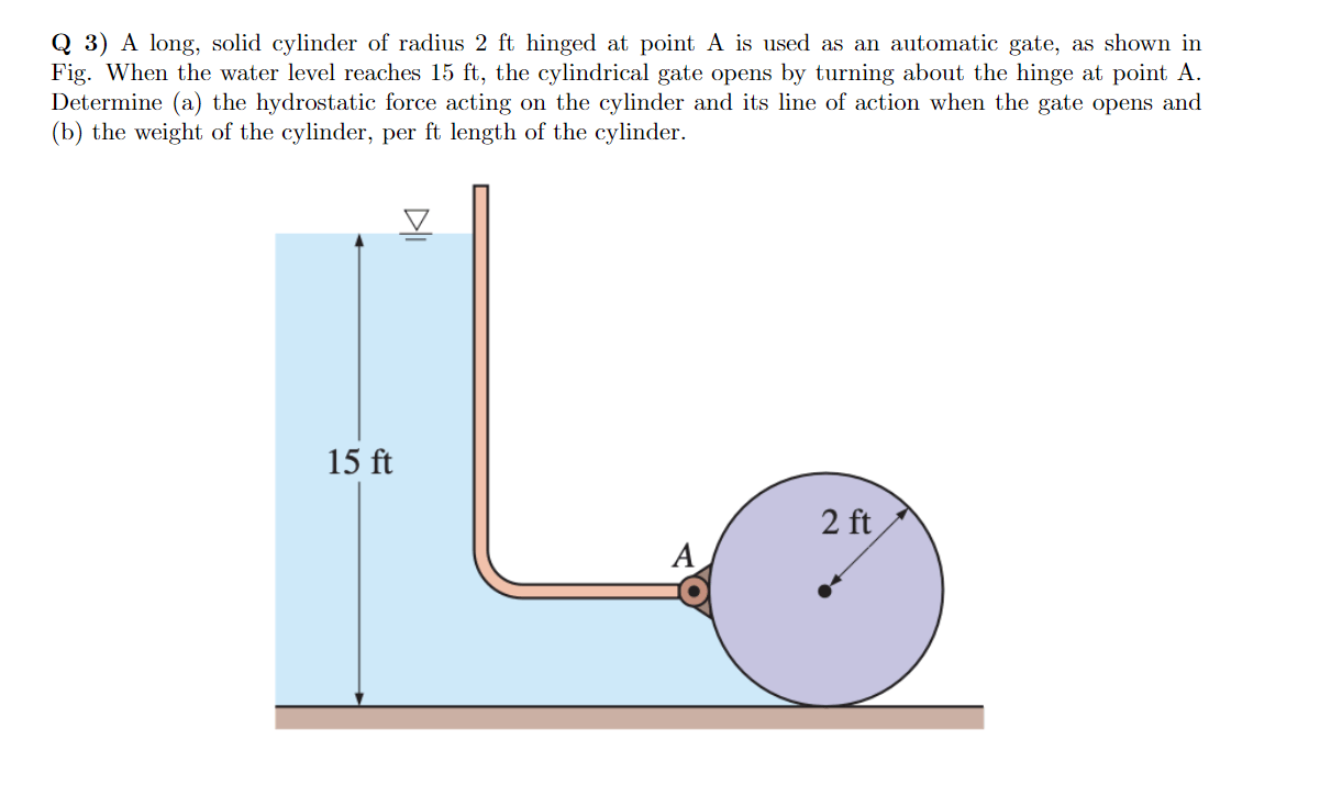 Solved Q 3) A long, solid cylinder of radius 2ft hinged at