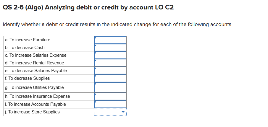 Solved QS 2-6 (Algo) Analyzing debit or credit by account LO | Chegg.com