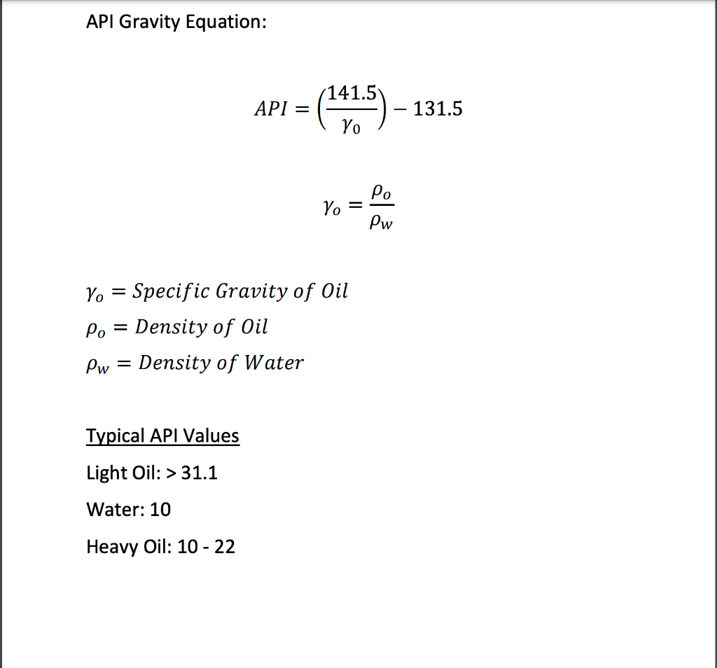 28+ Calculate Api Gravity Hanifahsulimah
