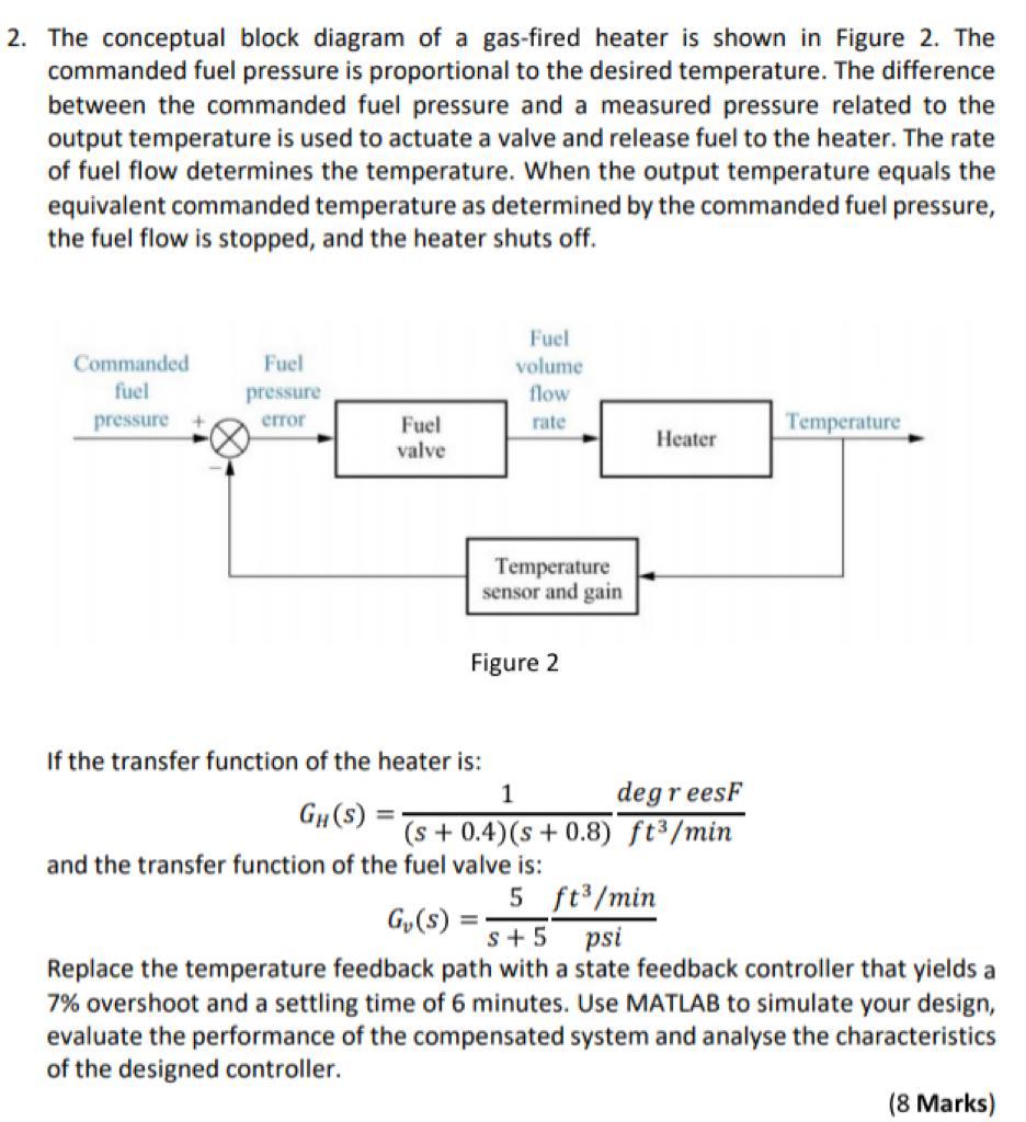 Answer the question in Matlab. Thanks