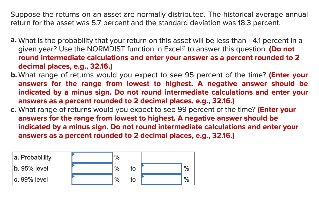 Solved Suppose the returns on an asset are normally