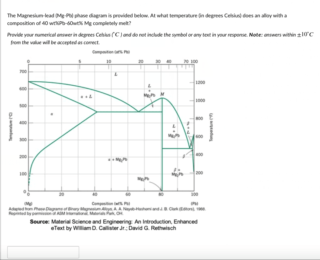 Solved The Magnesium-lead (Mg-Pb) phase diagram is provided | Chegg.com