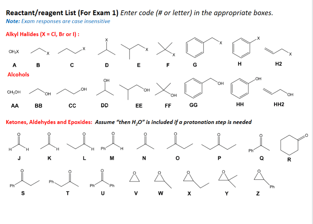 Solved Using the reagent list ↓, identify the reagents