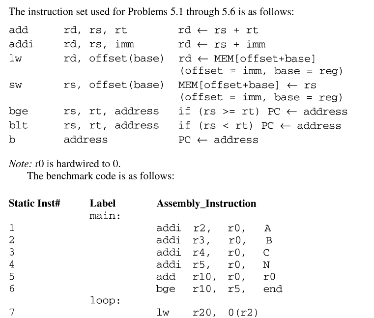 The instruction set used for Problems 5.1 through