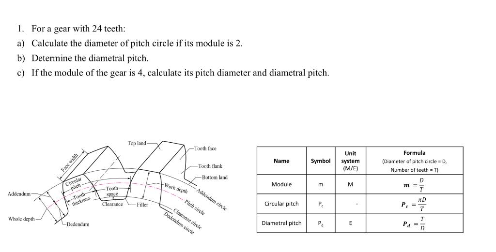 Solved 1. For a gear with 24 teeth a) Calculate the