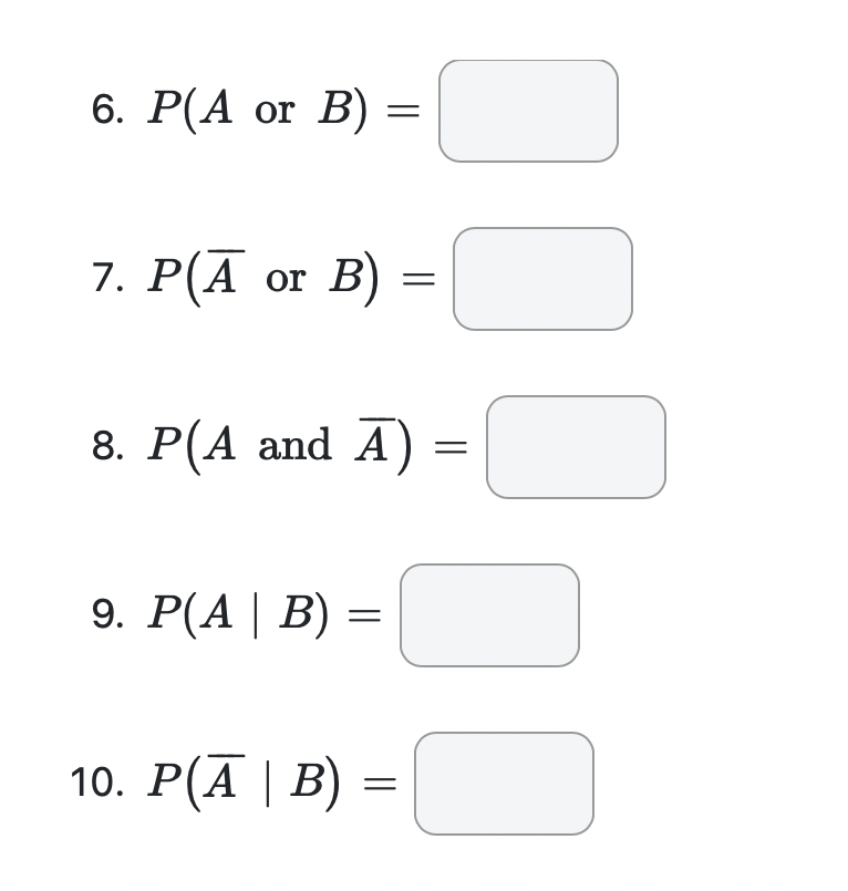 Solved Use the following Venn diagram to determine the | Chegg.com