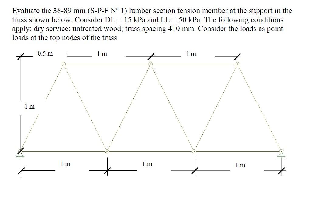 Evaluate the 3889 mm (SPF N° 1) lumber section