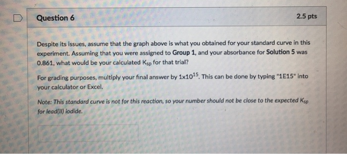 Solved Use The Standard Curve Below To Answer The Followi...