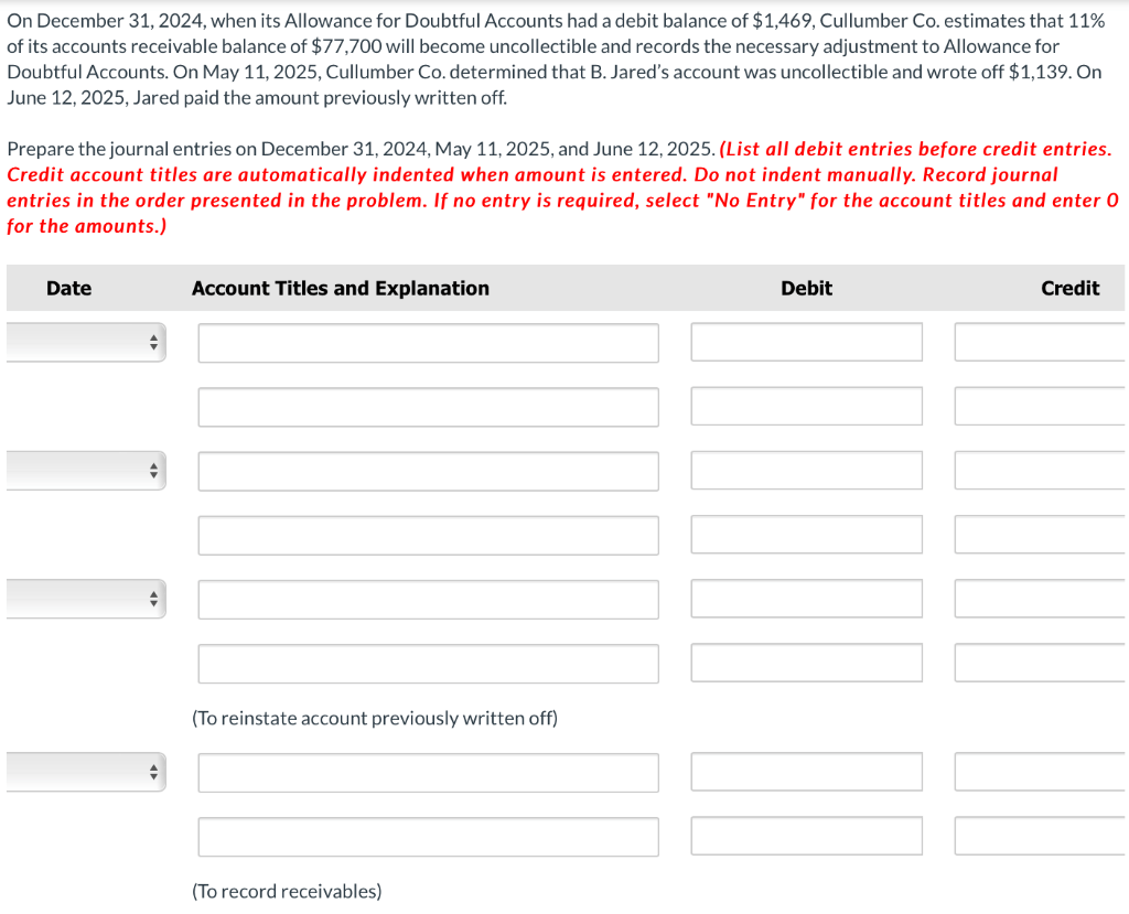 Solved On December 31,2024 , when its Allowance for Doubtful