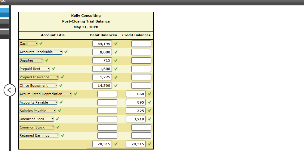 Kelly Consulting PostClosing Trial Balance May 31,