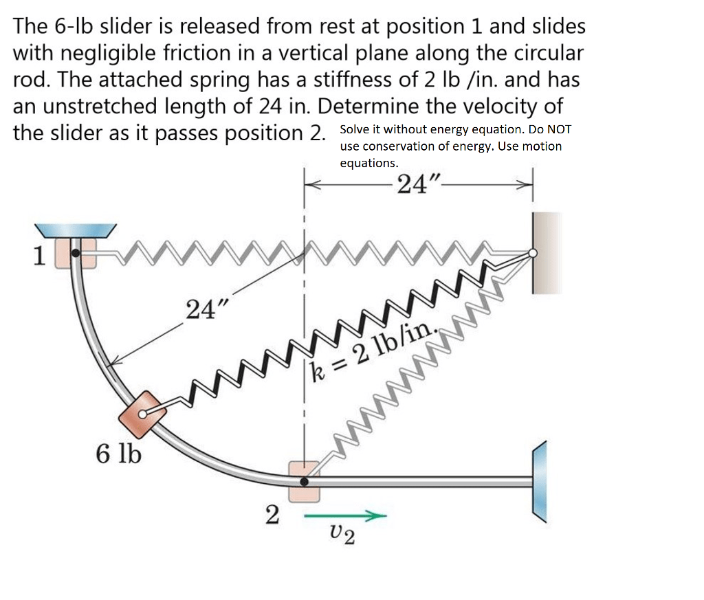 Solved The 6lb slider is released from rest at position 1