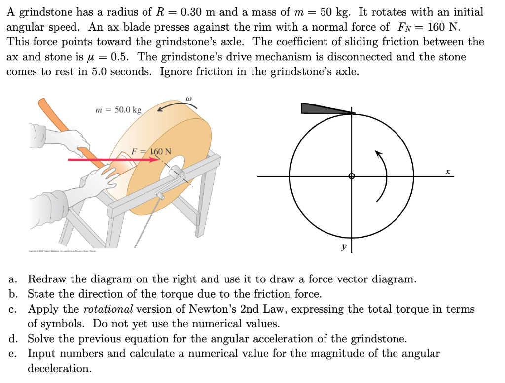 Solved A grindstone has a radius of R=0.30 m and a mass of